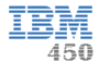 ibm450's Avatar